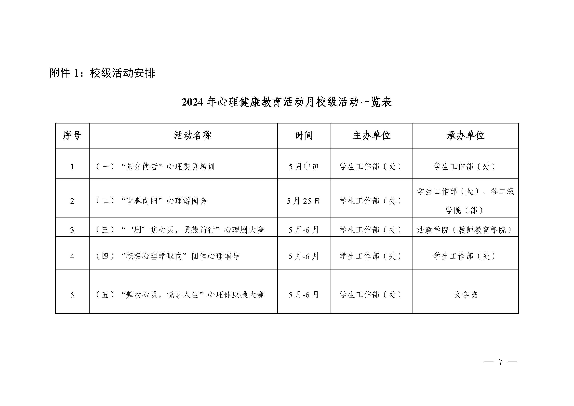 河北北方学院关于开展2024年“5.25“大学生心理健康教育活动月的通知(2)_页面_07.jpg